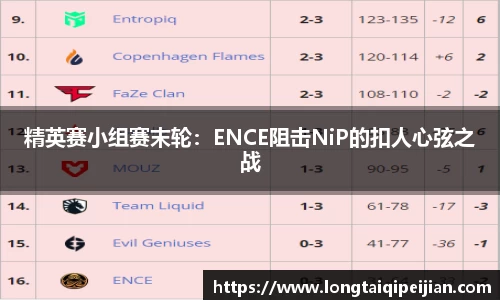 精英赛小组赛末轮：ENCE阻击NiP的扣人心弦之战
