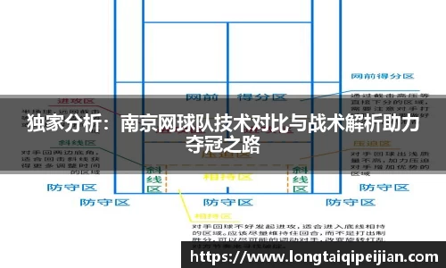 独家分析：南京网球队技术对比与战术解析助力夺冠之路